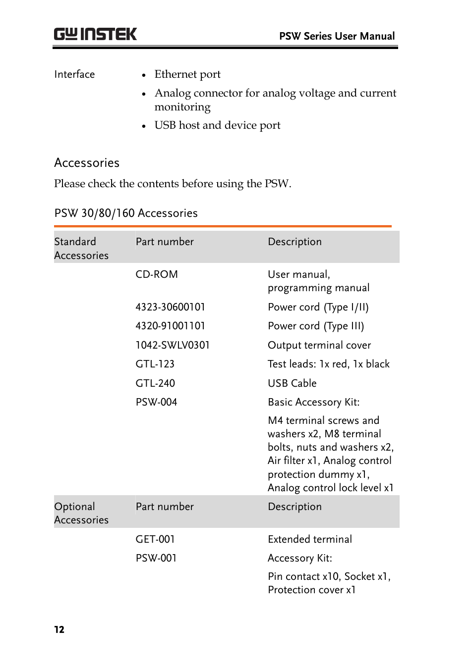 Accessories, Psw 30/80/160 accessories | GW Instek PSW-Series User Manual User Manual | Page 12 / 184