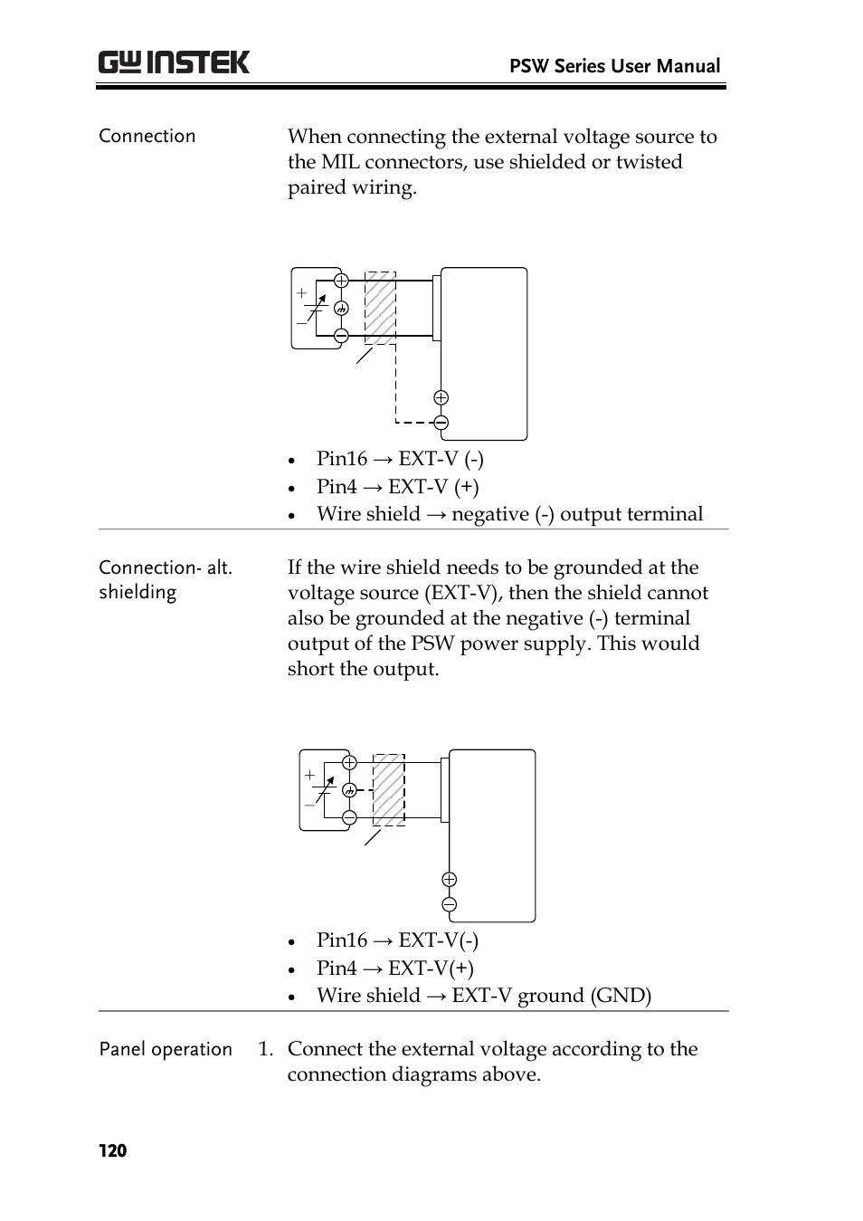 GW Instek PSW-Series User Manual User Manual | Page 120 / 184