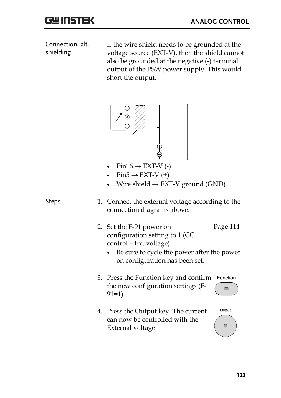 GW Instek PSW-Series User Manual User Manual | Page 123 / 184