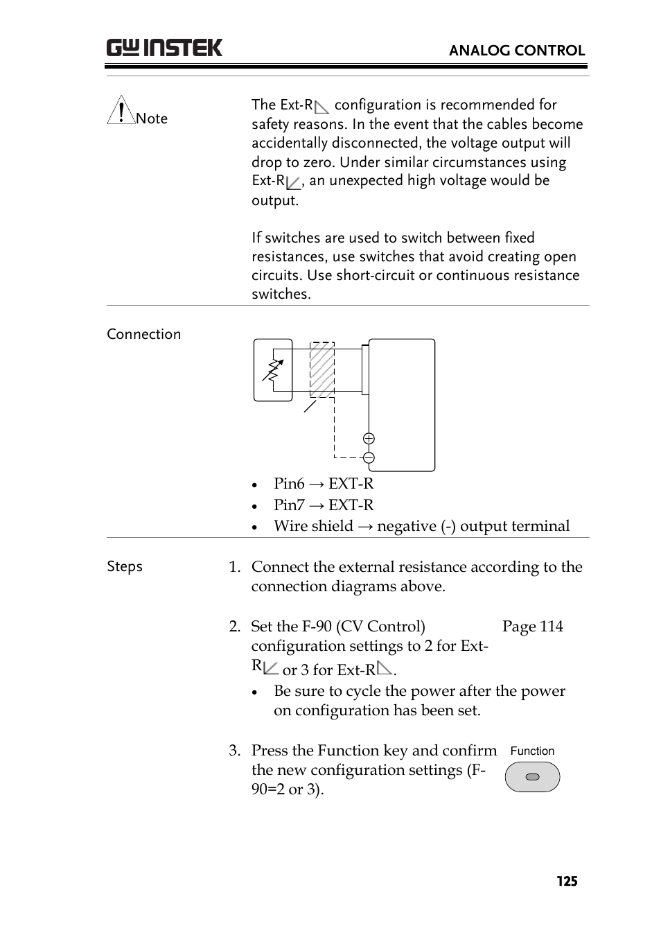 GW Instek PSW-Series User Manual User Manual | Page 125 / 184