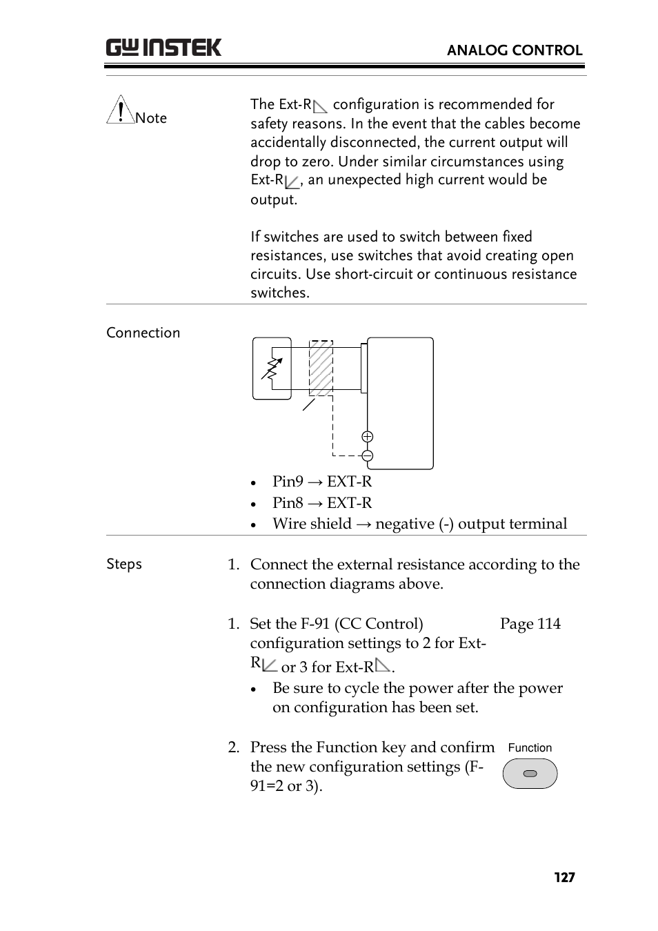 GW Instek PSW-Series User Manual User Manual | Page 127 / 184