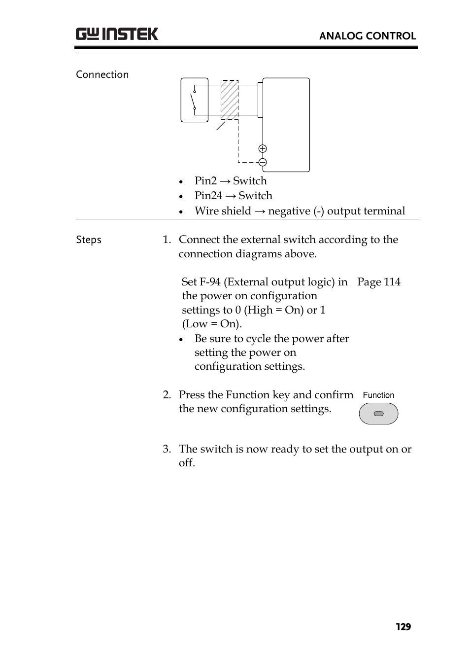 GW Instek PSW-Series User Manual User Manual | Page 129 / 184