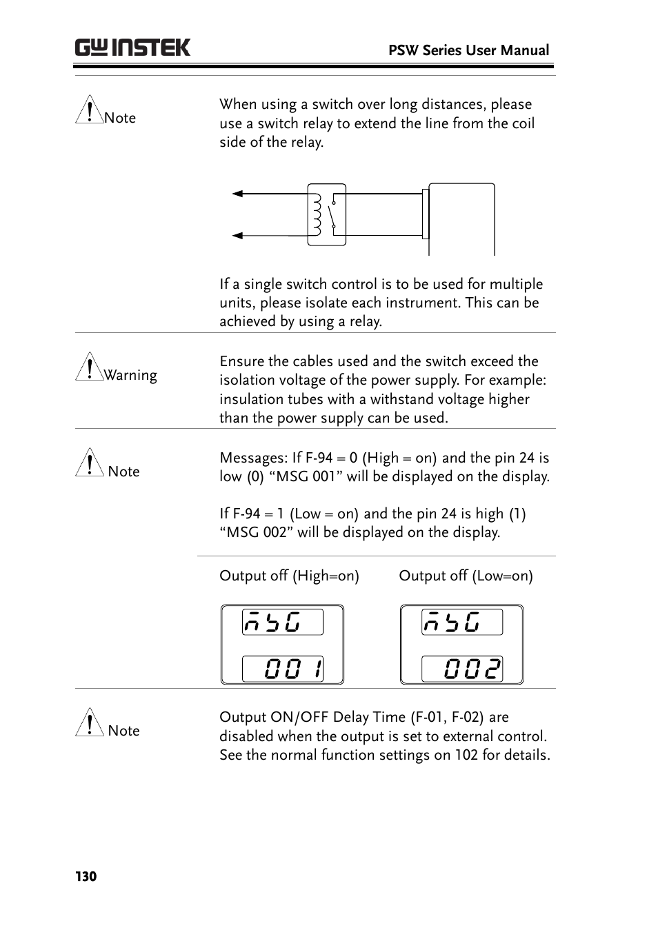 GW Instek PSW-Series User Manual User Manual | Page 130 / 184