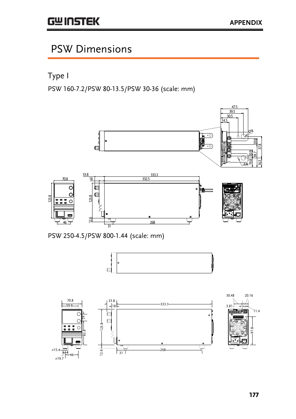 Psw dimensions, Type i, Appendix | GW Instek PSW-Series User Manual User Manual | Page 177 / 184