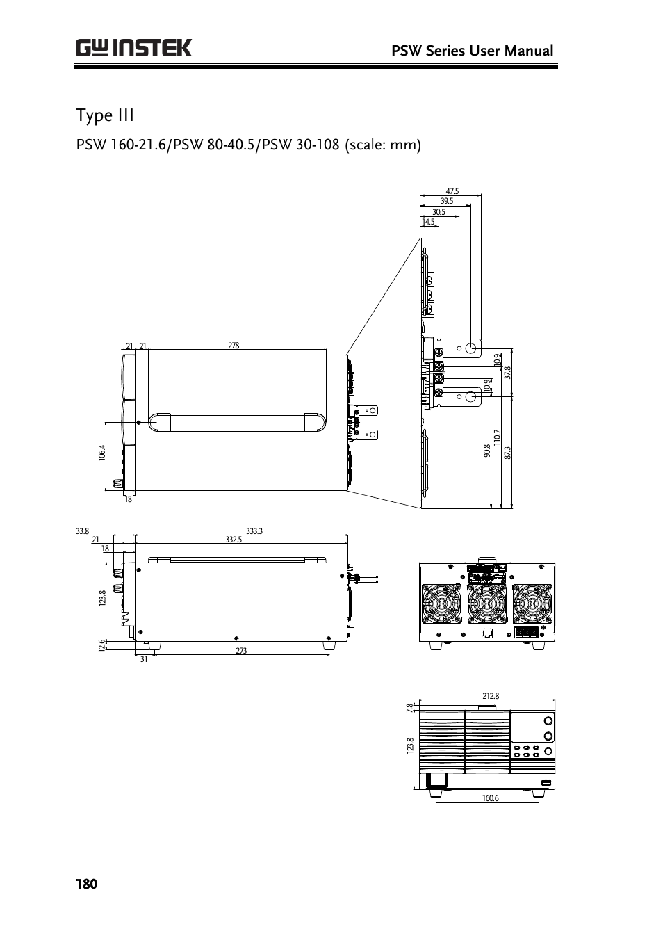 Type iii, Psw series user manual | GW Instek PSW-Series User Manual User Manual | Page 180 / 184