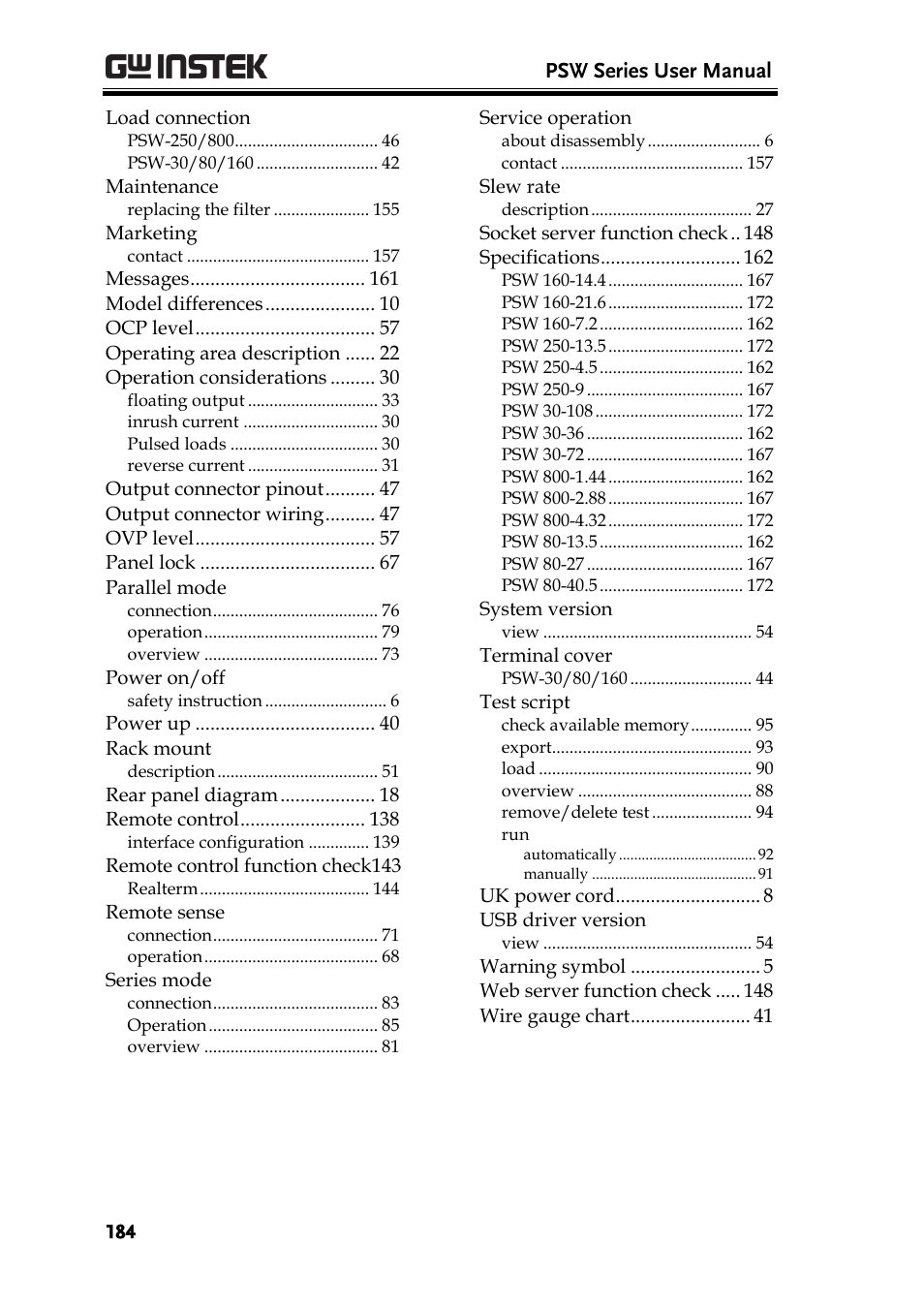 GW Instek PSW-Series User Manual User Manual | Page 184 / 184