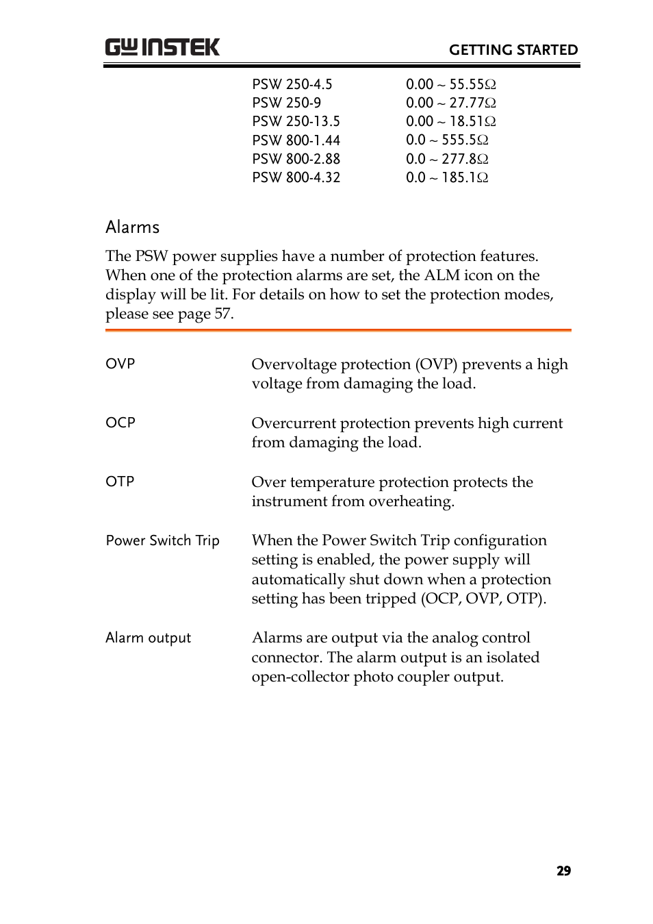 Alarms | GW Instek PSW-Series User Manual User Manual | Page 29 / 184