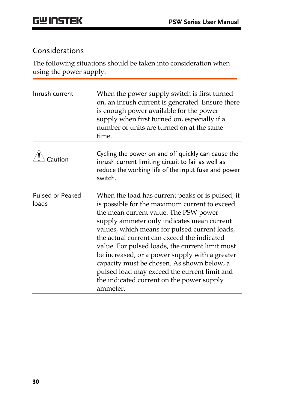 Considerations | GW Instek PSW-Series User Manual User Manual | Page 30 / 184