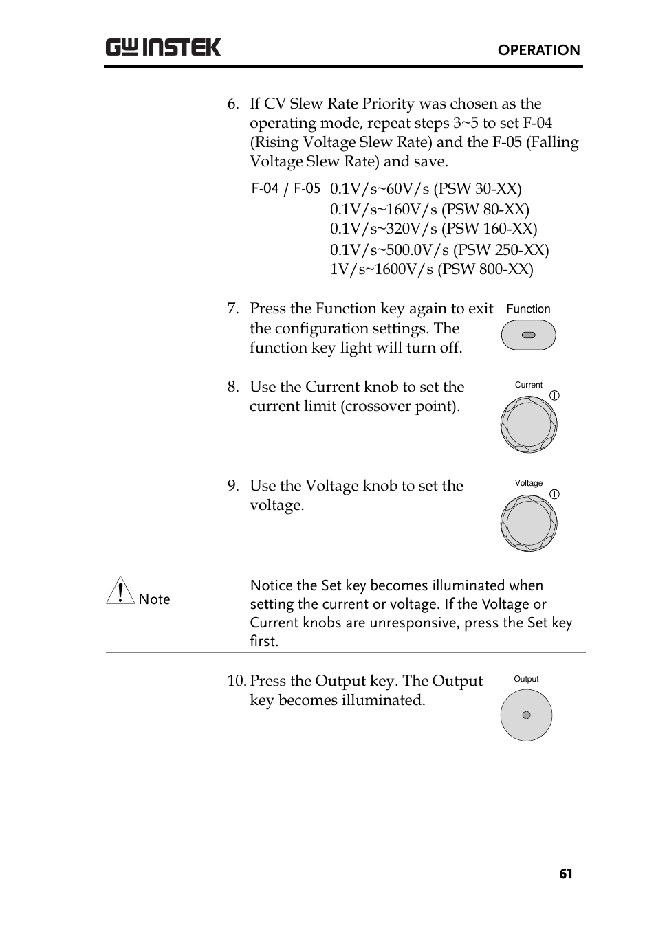 GW Instek PSW-Series User Manual User Manual | Page 61 / 184