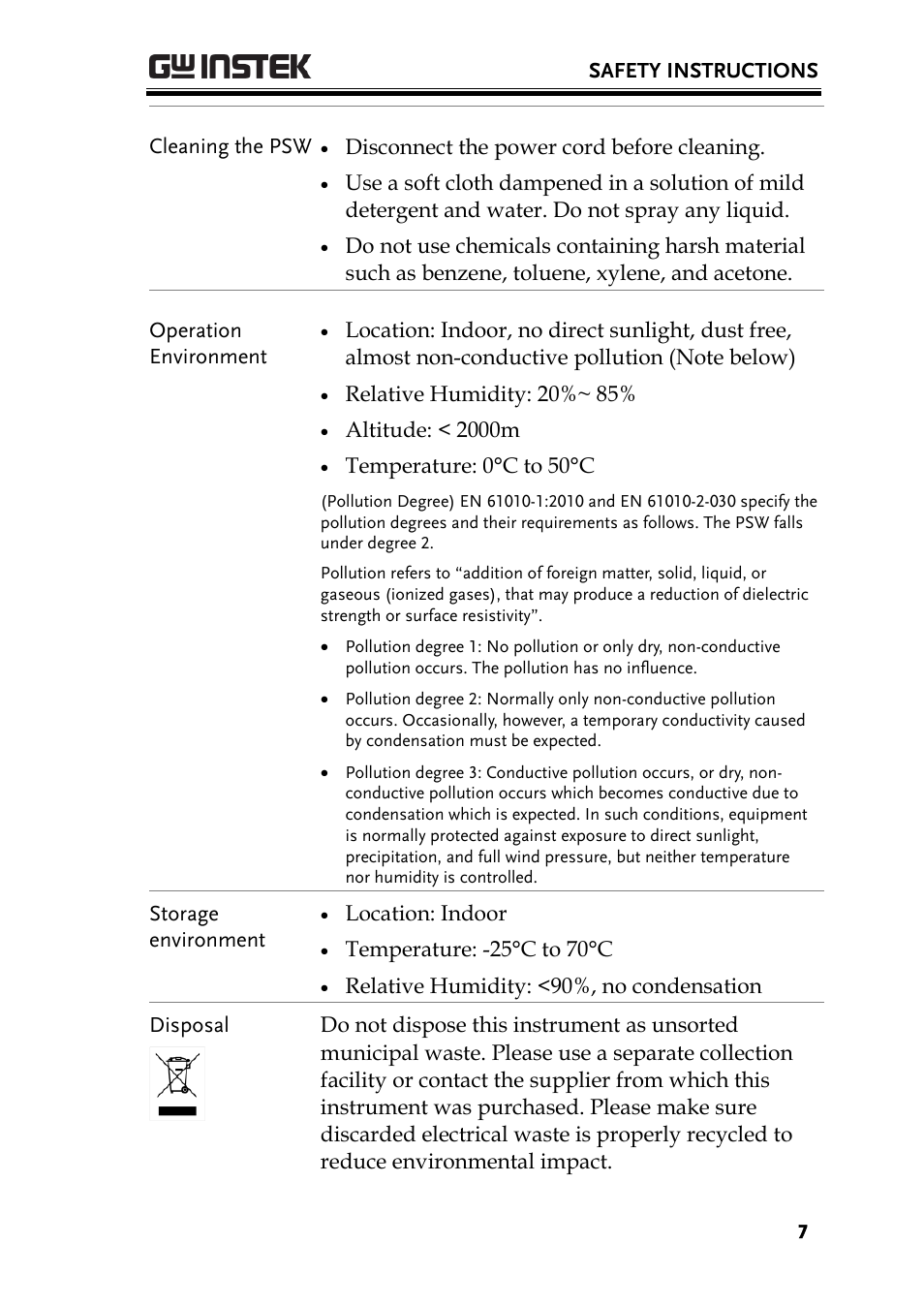 GW Instek PSW-Series User Manual User Manual | Page 7 / 184