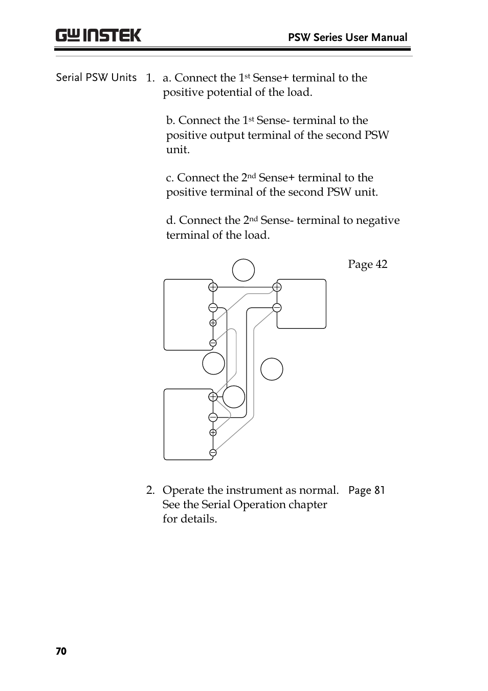 GW Instek PSW-Series User Manual User Manual | Page 70 / 184