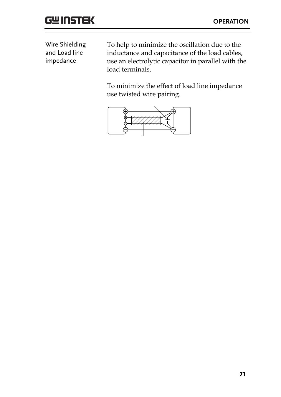 GW Instek PSW-Series User Manual User Manual | Page 71 / 184