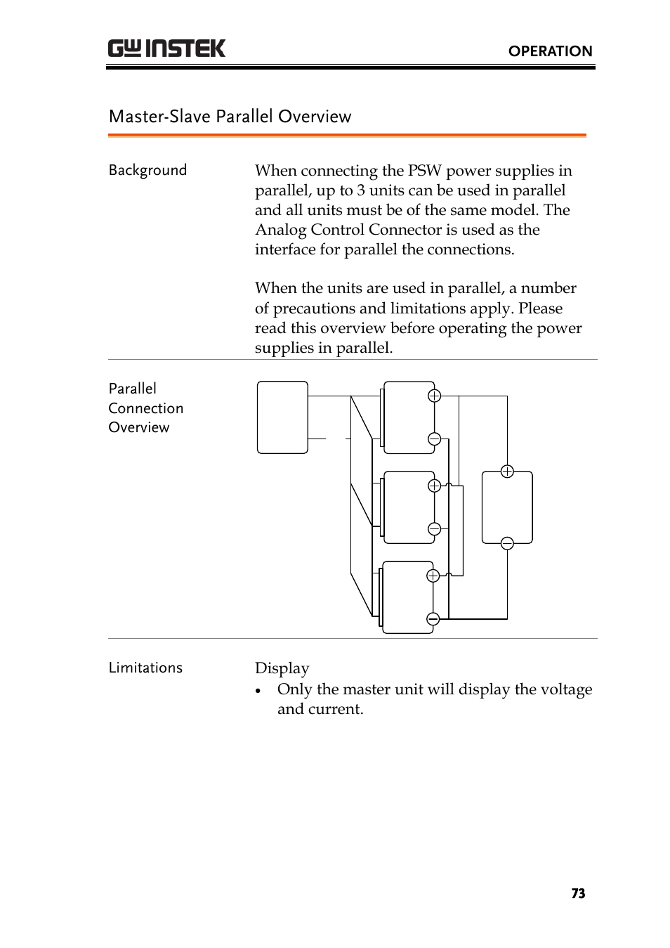 Master-slave parallel overview | GW Instek PSW-Series User Manual User Manual | Page 73 / 184