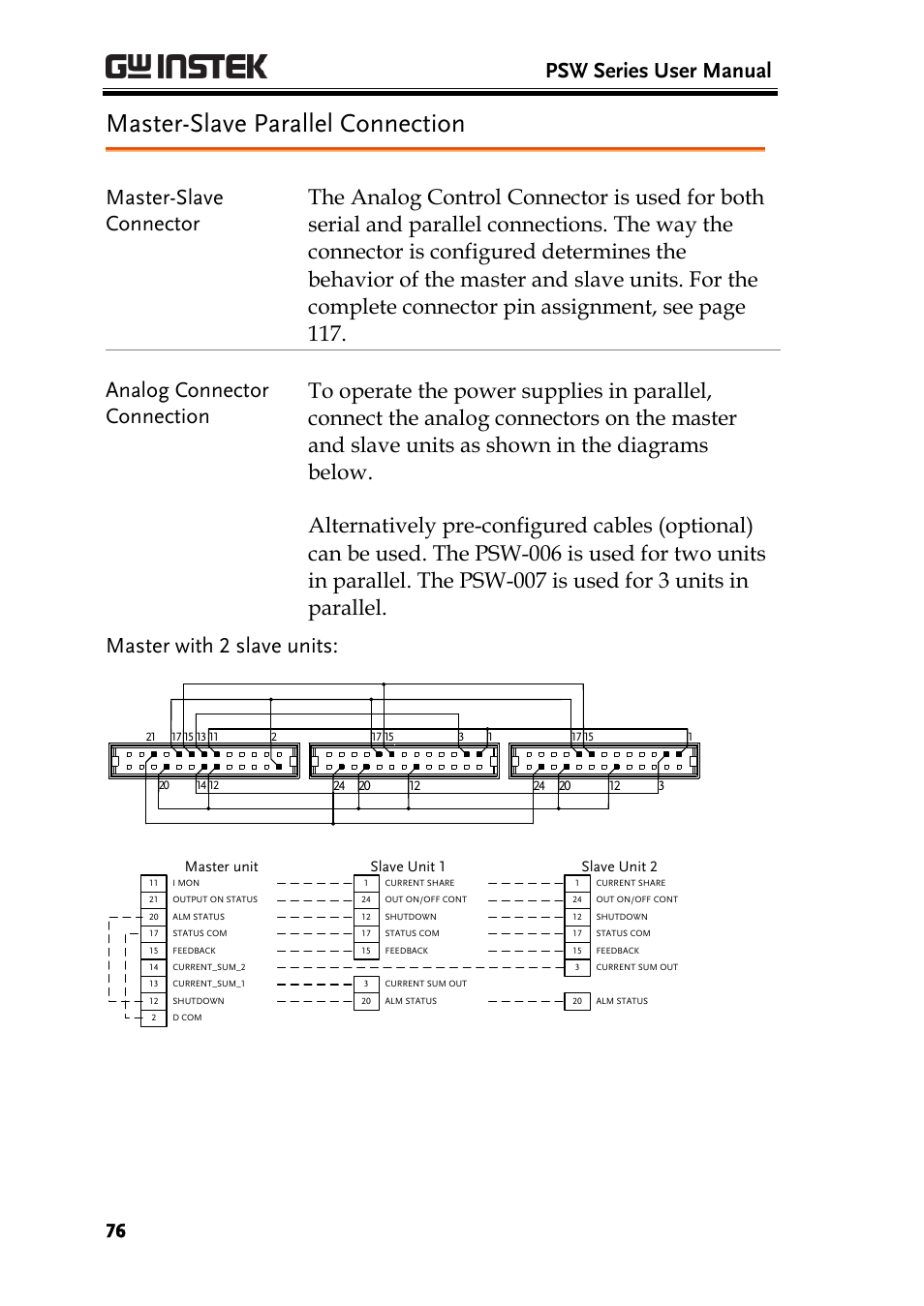 Master-slave parallel connection, Psw series user manual | GW Instek PSW-Series User Manual User Manual | Page 76 / 184