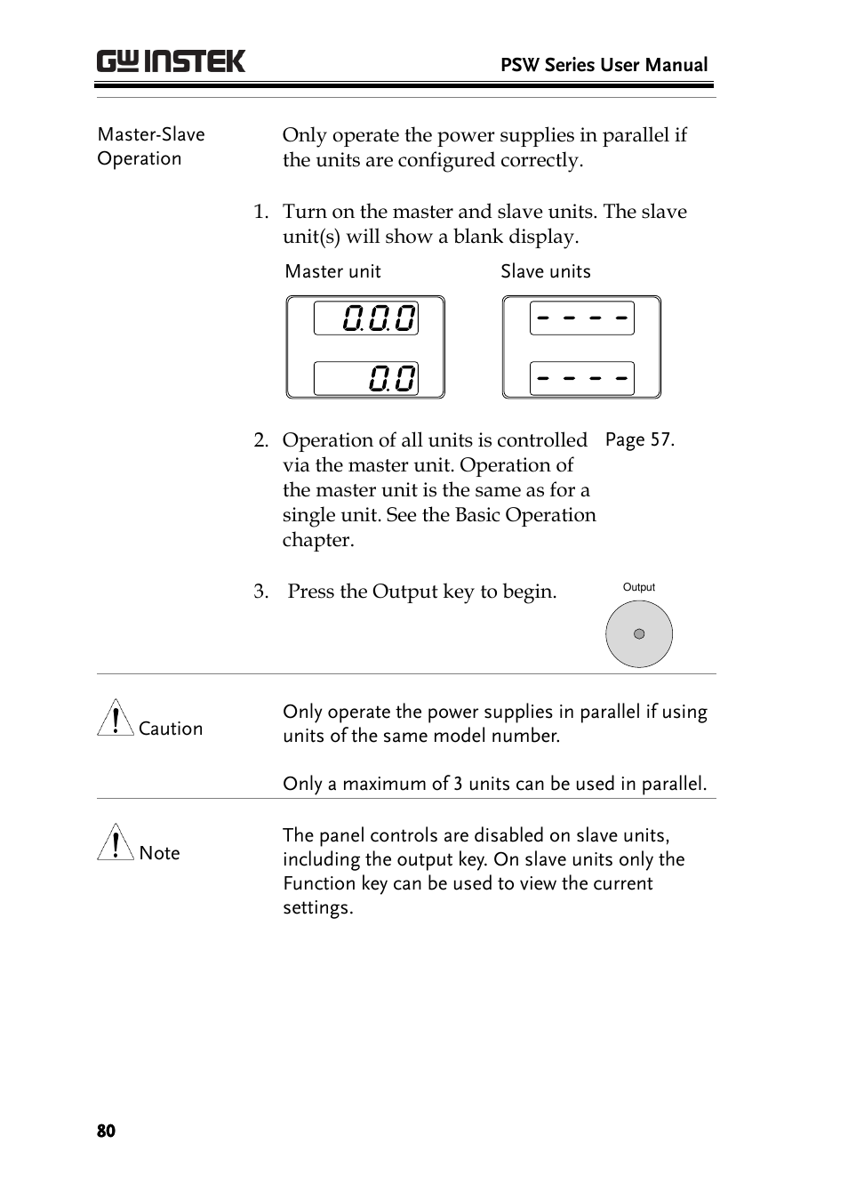GW Instek PSW-Series User Manual User Manual | Page 80 / 184
