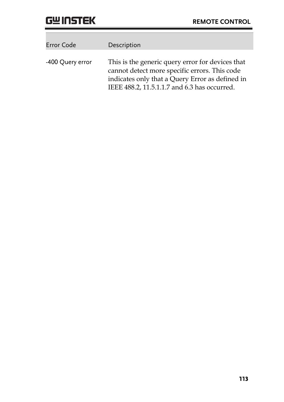 GW Instek PSW-Series Programming & Command manual User Manual | Page 113 / 118