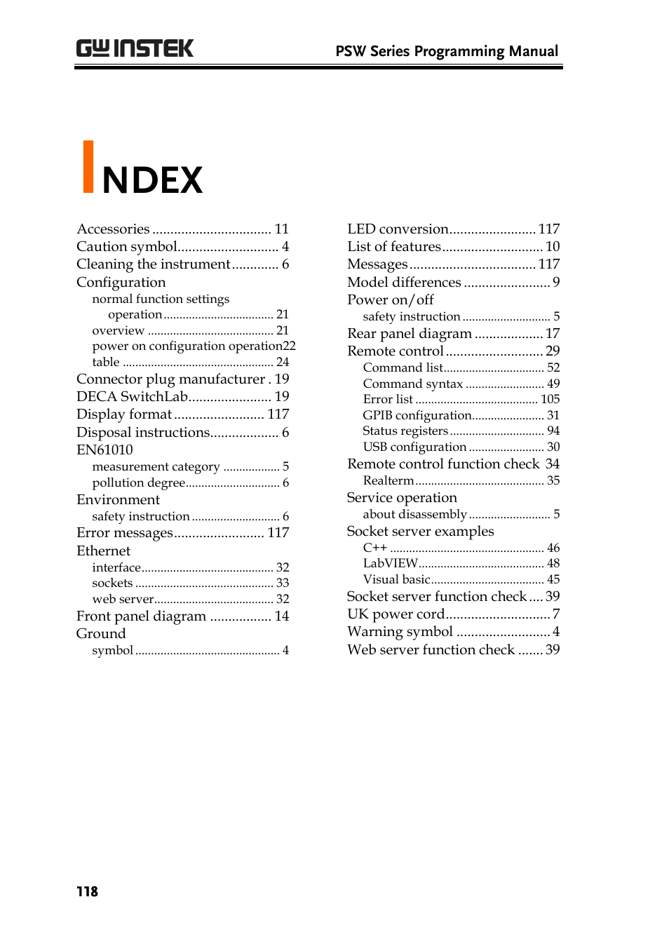 Index, Ndex | GW Instek PSW-Series Programming & Command manual User Manual | Page 118 / 118