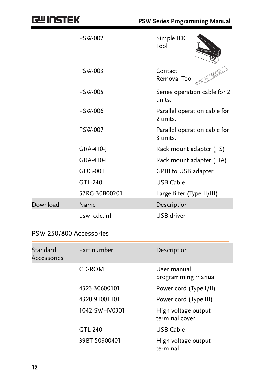 Psw 250/800 accessories | GW Instek PSW-Series Programming & Command manual User Manual | Page 12 / 118