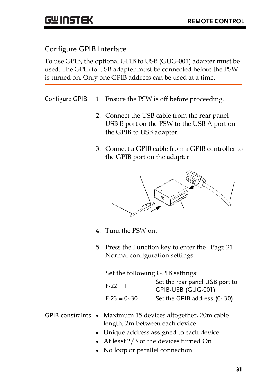 Configure gpib interface | GW Instek PSW-Series Programming & Command manual User Manual | Page 31 / 118