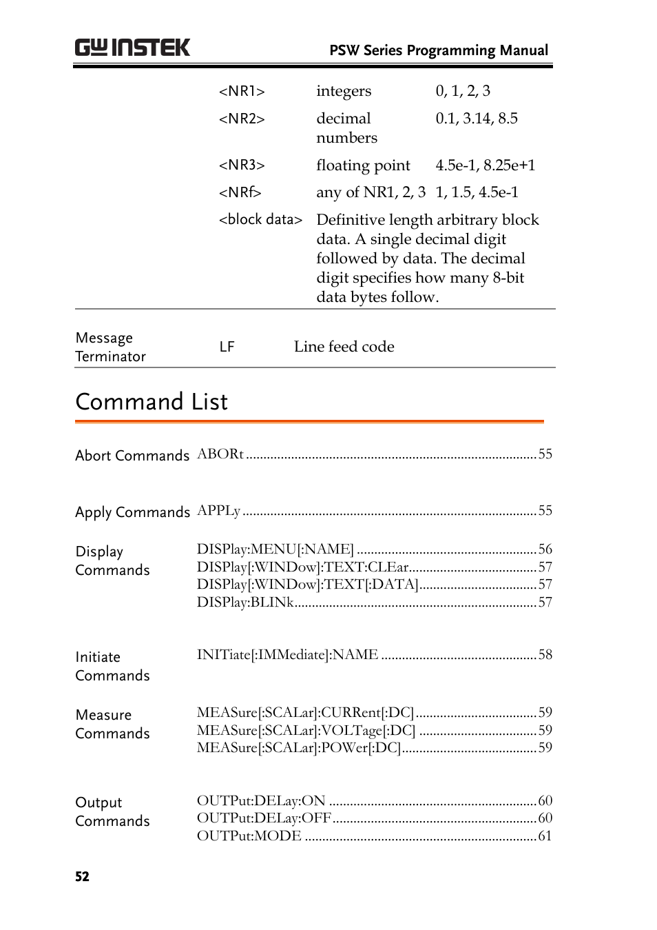 Command list | GW Instek PSW-Series Programming & Command manual User Manual | Page 52 / 118