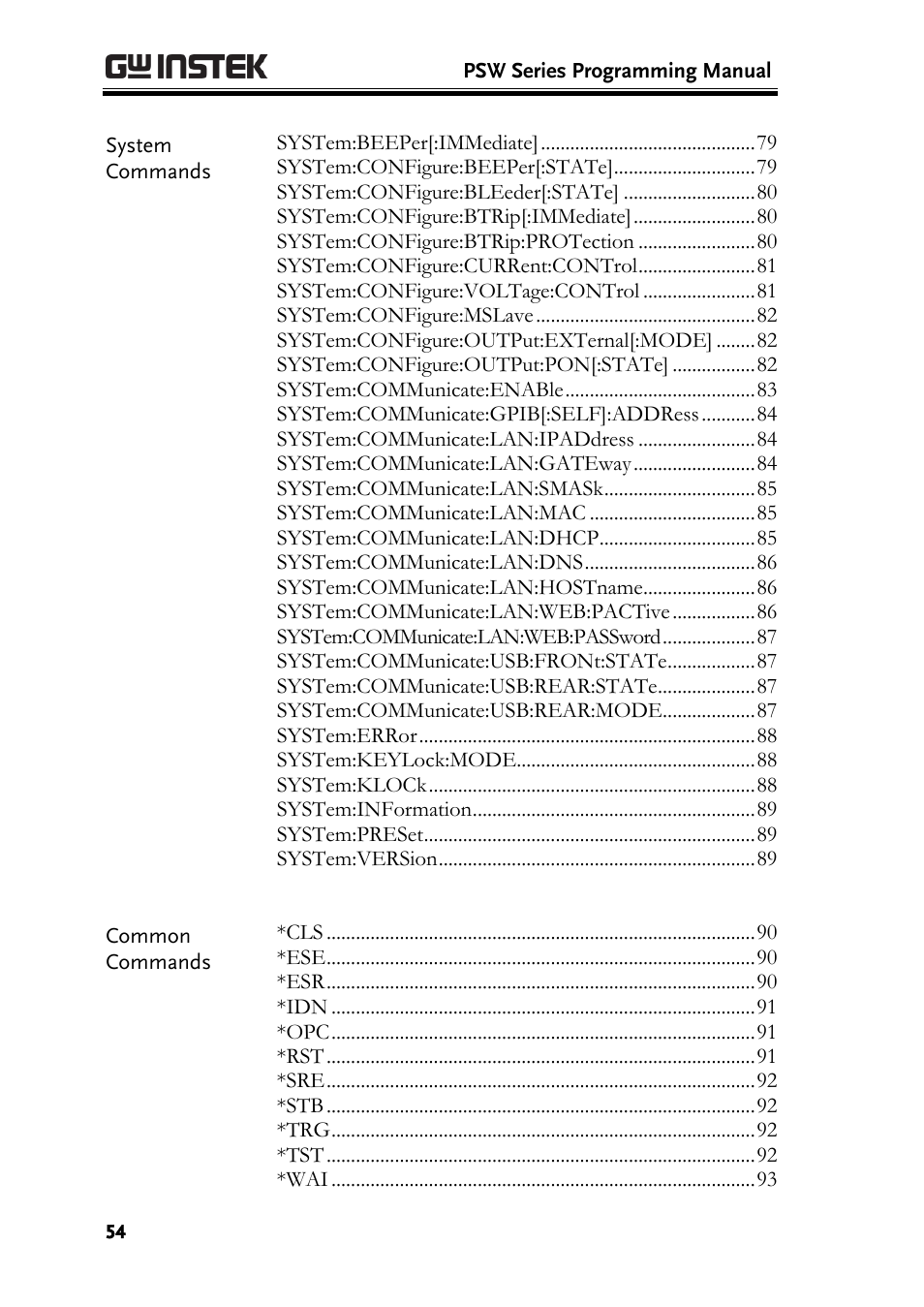 GW Instek PSW-Series Programming & Command manual User Manual | Page 54 / 118