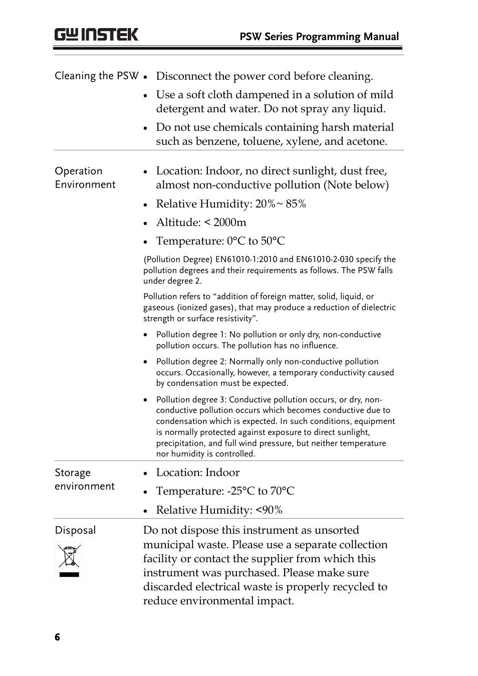 GW Instek PSW-Series Programming & Command manual User Manual | Page 6 / 118