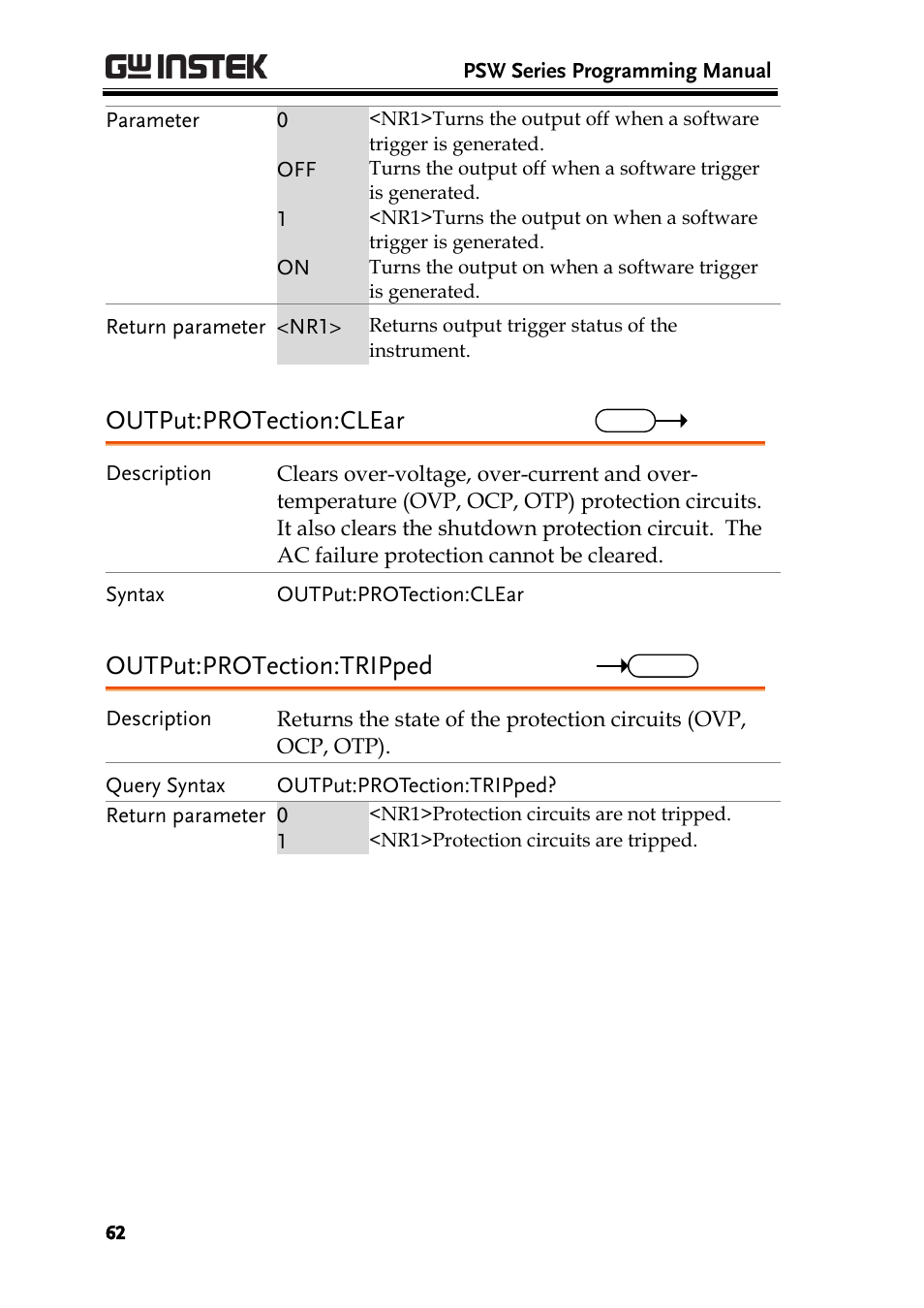 Output:protection:clear, Output:protection:tripped | GW Instek PSW-Series Programming & Command manual User Manual | Page 62 / 118