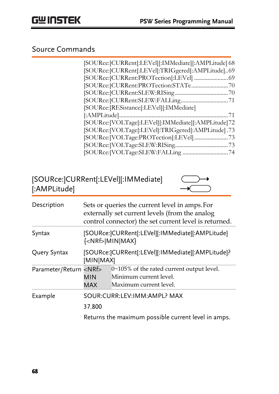 Source commands, Source:]current[:level][:immediate] [:amplitude | GW Instek PSW-Series Programming & Command manual User Manual | Page 68 / 118
