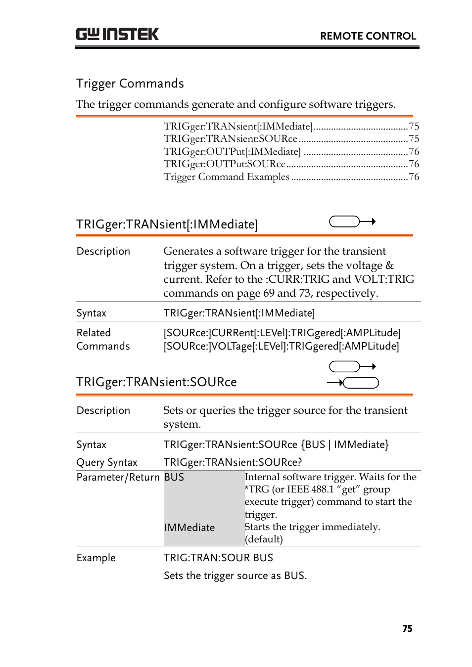 Trigger commands, Trigger:transient[:immediate, Trigger:transient:source | GW Instek PSW-Series Programming & Command manual User Manual | Page 75 / 118