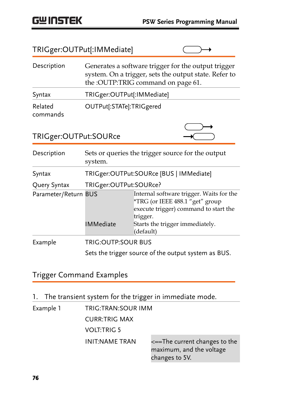 Trigger:output[:immediate, Trigger:output:source, Trigger command examples | GW Instek PSW-Series Programming & Command manual User Manual | Page 76 / 118