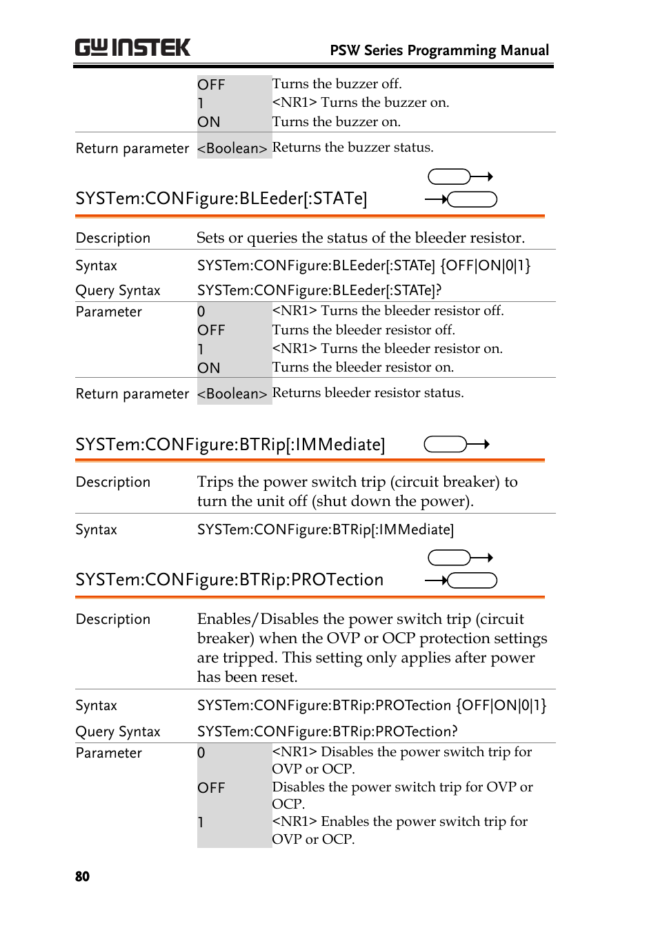 System:configure:bleeder[:state, System:configure:btrip[:immediate, System:configure:btrip:protection | GW Instek PSW-Series Programming & Command manual User Manual | Page 80 / 118