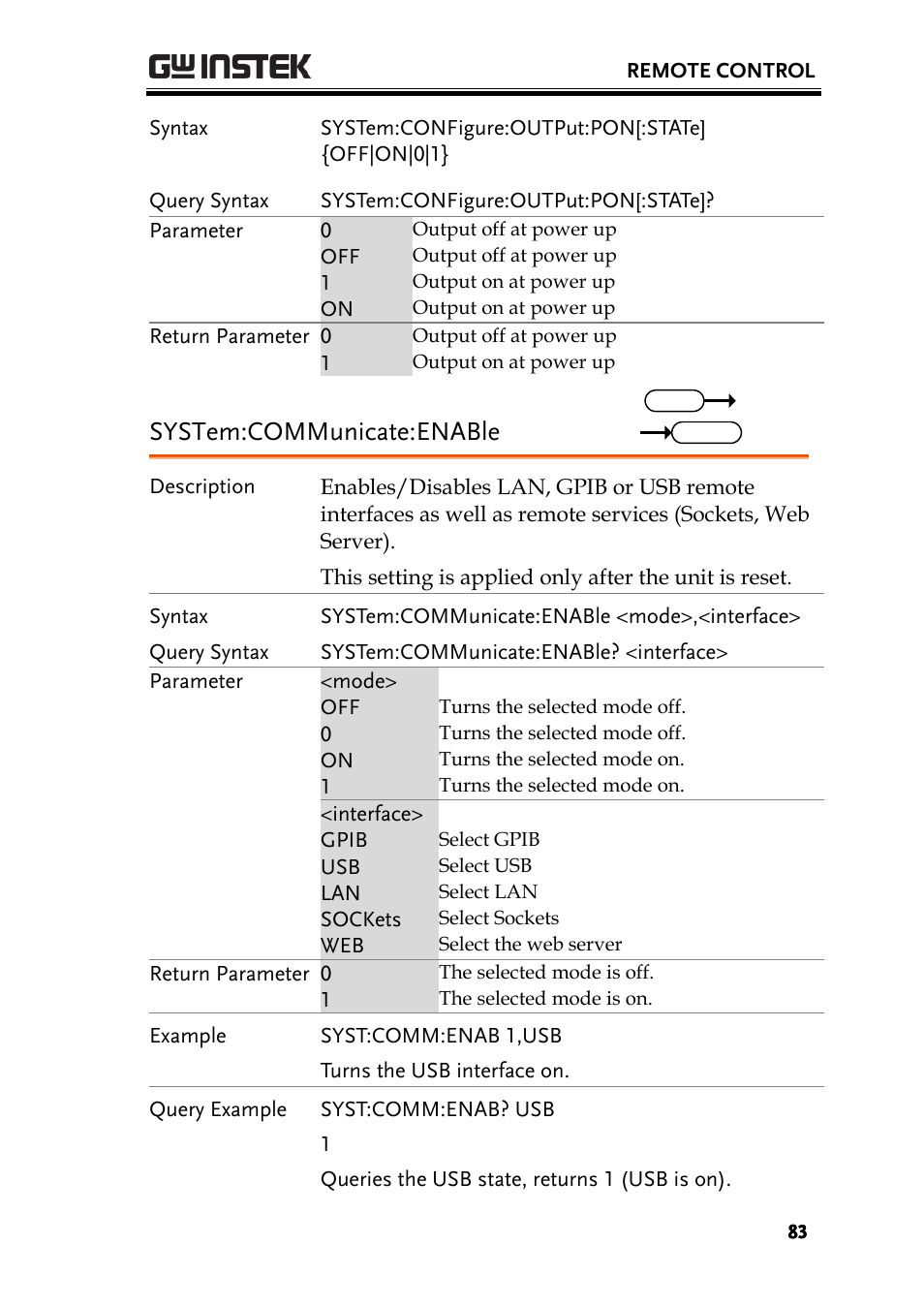 System:communicate:enable | GW Instek PSW-Series Programming & Command manual User Manual | Page 83 / 118