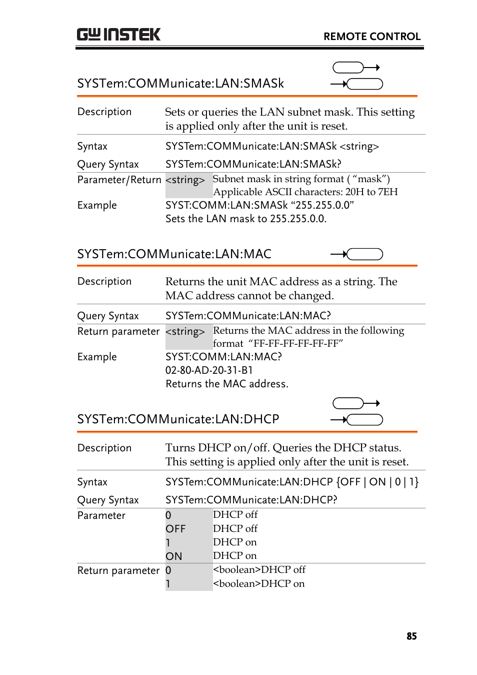 System:communicate:lan:smask, System:communicate:lan:mac, System:communicate:lan:dhcp | GW Instek PSW-Series Programming & Command manual User Manual | Page 85 / 118