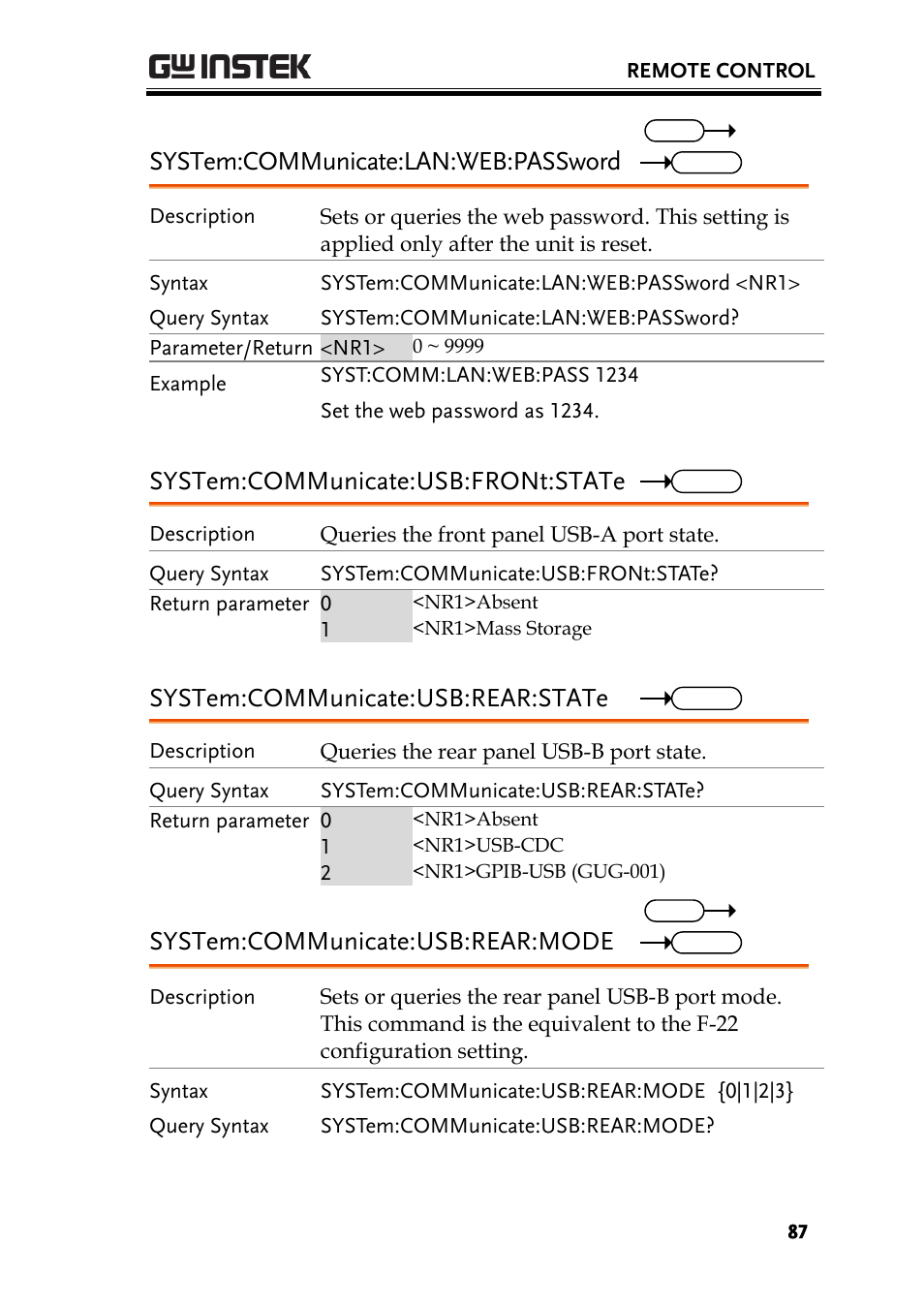 System:communicate:lan:web:password, System:communicate:usb:front:state, System:communicate:usb:rear:state | System:communicate:usb:rear:mode | GW Instek PSW-Series Programming & Command manual User Manual | Page 87 / 118