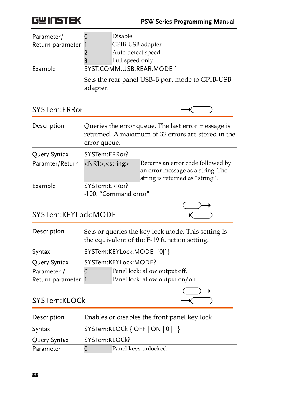 System:error, System:keylock:mode, System:klock | GW Instek PSW-Series Programming & Command manual User Manual | Page 88 / 118