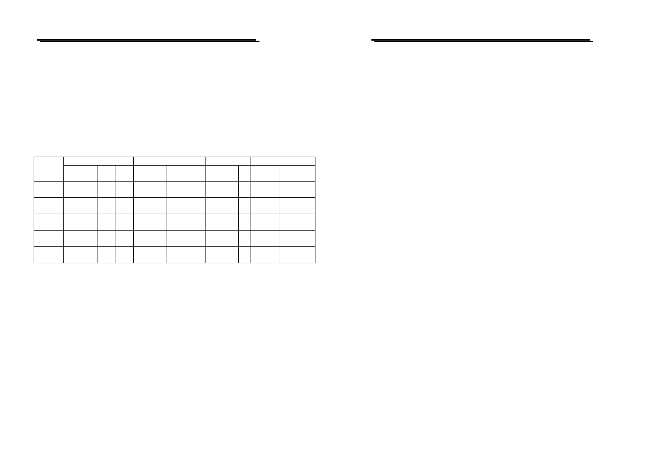 GW Instek GPS-x303 Series User Manual | Page 4 / 16