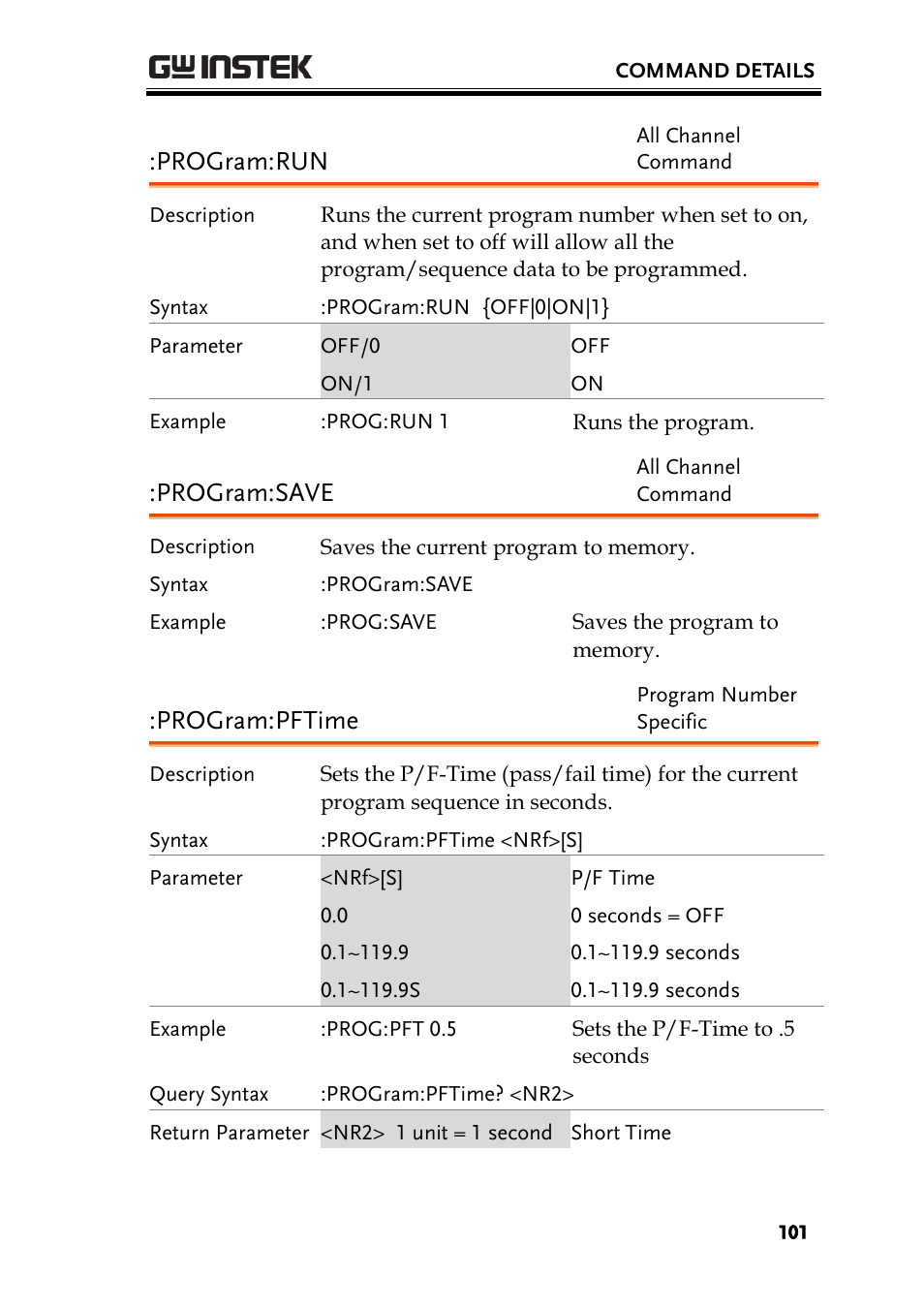 Program:run, Program:save, Program:pftime | GW Instek PEL-2000 Series Programming User Manual User Manual | Page 101 / 170