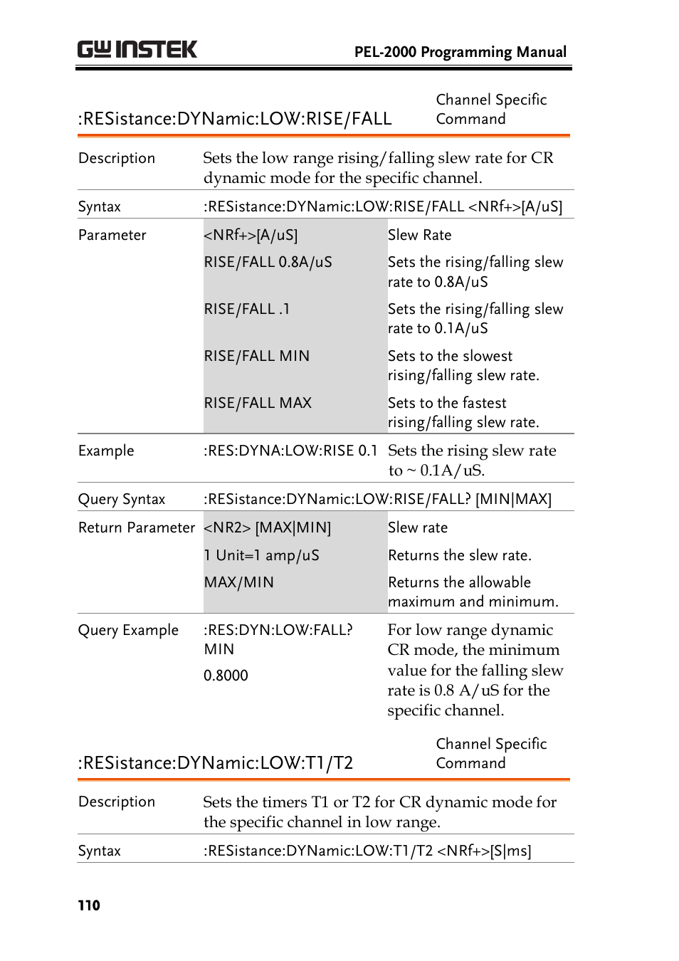 Resistance:dynamic:low:rise/fall, Resistance:dynamic:low:t1/t2 | GW Instek PEL-2000 Series Programming User Manual User Manual | Page 110 / 170