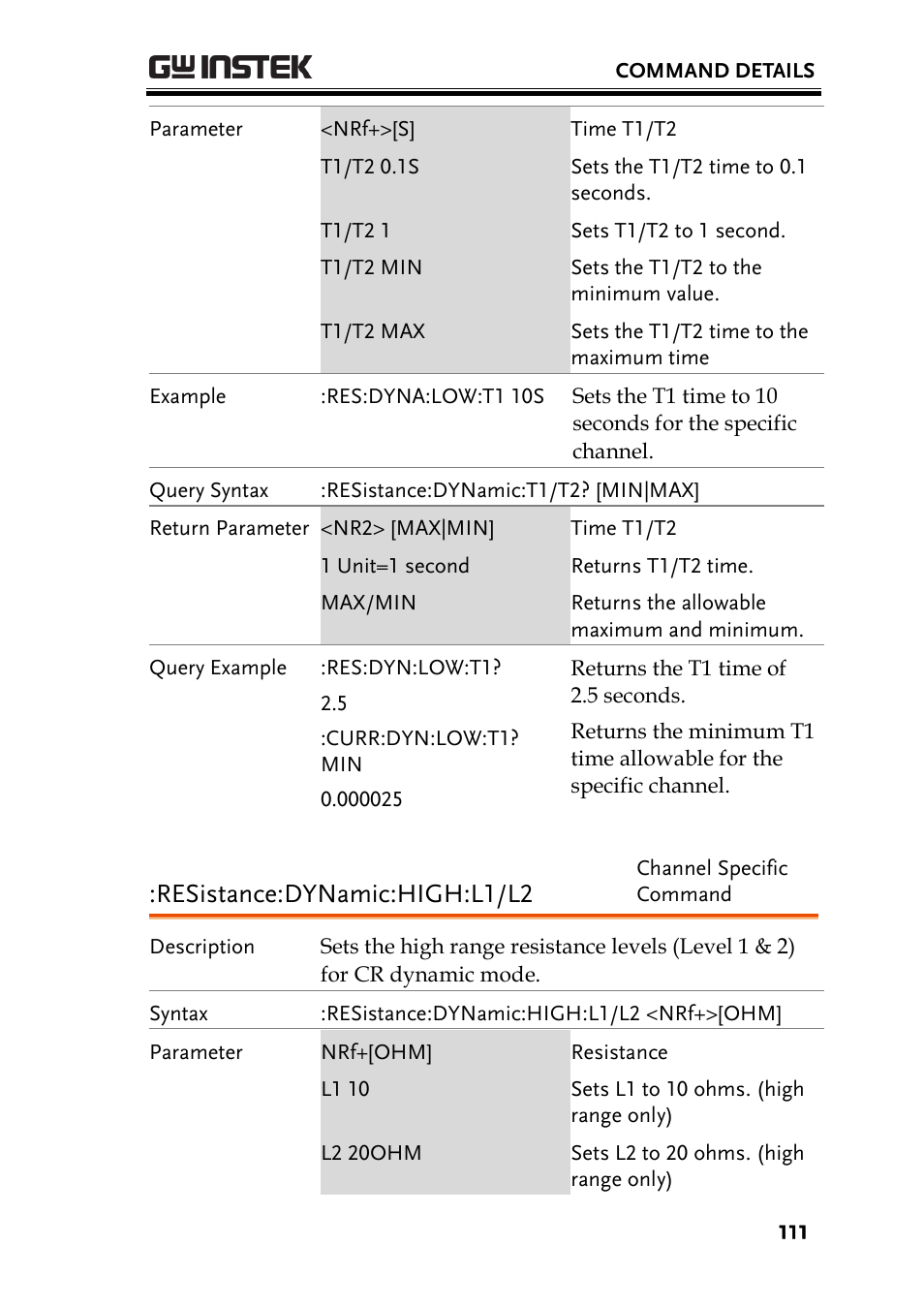 Resistance:dynamic:high:l1/l2 | GW Instek PEL-2000 Series Programming User Manual User Manual | Page 111 / 170