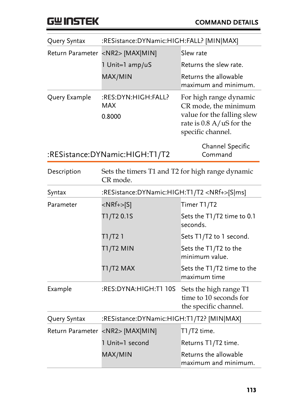 Resistance:dynamic:high:t1/t2 | GW Instek PEL-2000 Series Programming User Manual User Manual | Page 113 / 170