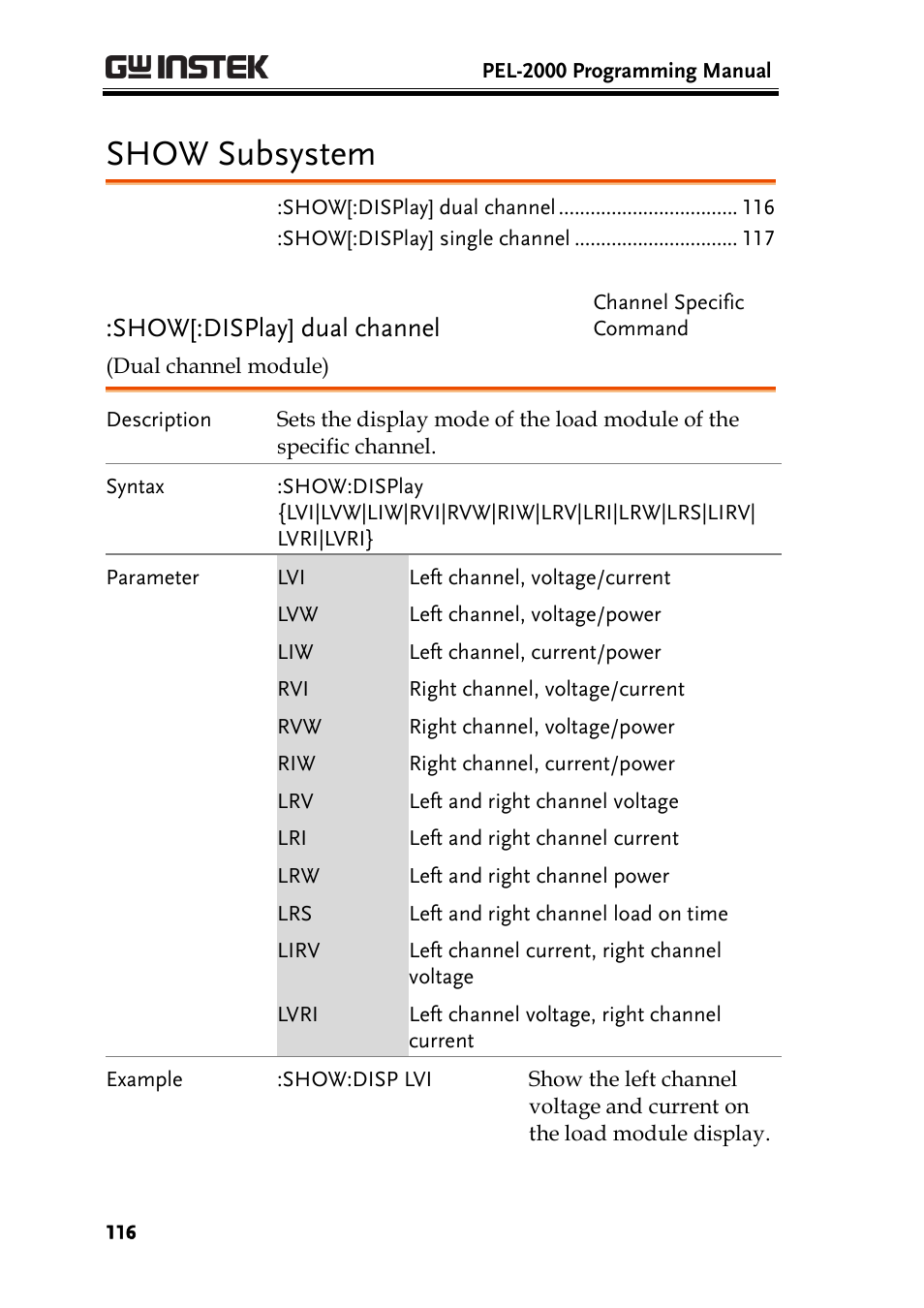 Show subsystem, Show[:display] dual channel | GW Instek PEL-2000 Series Programming User Manual User Manual | Page 116 / 170
