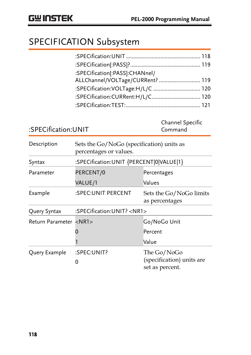 Specification subsystem, Specification:unit | GW Instek PEL-2000 Series Programming User Manual User Manual | Page 118 / 170