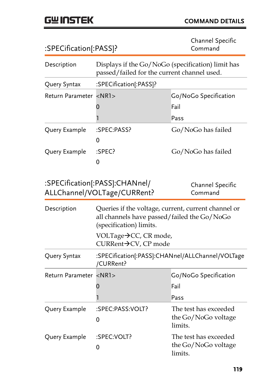 Specification[:pass | GW Instek PEL-2000 Series Programming User Manual User Manual | Page 119 / 170