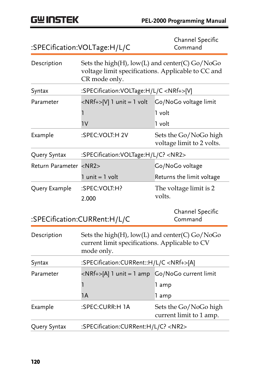 Specification:voltage:h/l/c, Specification:current:h/l/c | GW Instek PEL-2000 Series Programming User Manual User Manual | Page 120 / 170