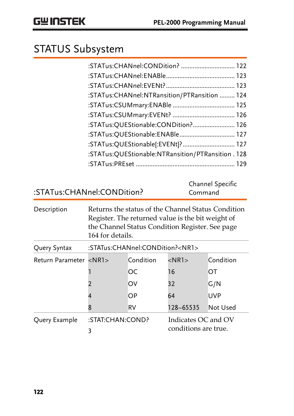 Status subsystem, Status:channel:condition | GW Instek PEL-2000 Series Programming User Manual User Manual | Page 122 / 170