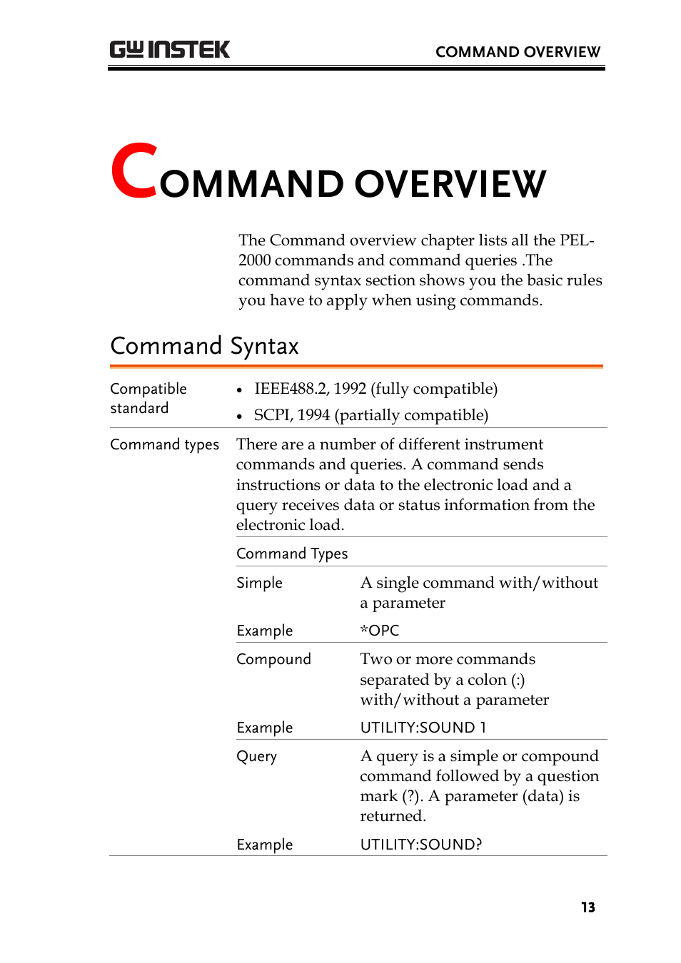 Command overview, Command syntax, Ommand overview | GW Instek PEL-2000 Series Programming User Manual User Manual | Page 13 / 170