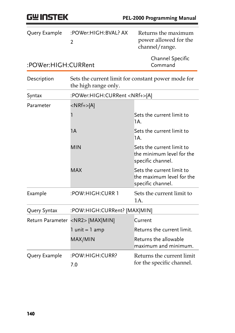 Power:high:current | GW Instek PEL-2000 Series Programming User Manual User Manual | Page 140 / 170