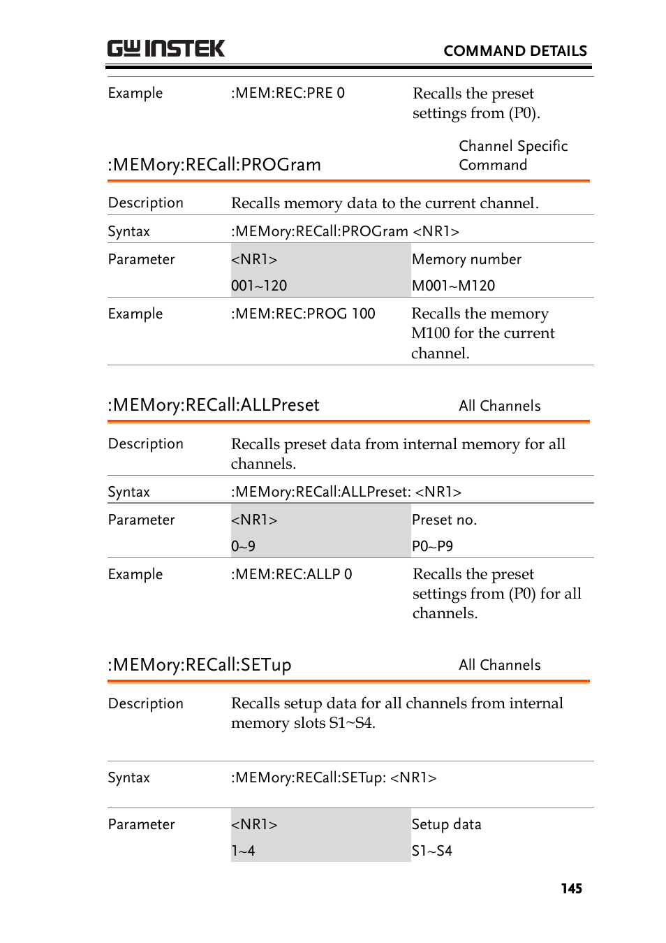 GW Instek PEL-2000 Series Programming User Manual User Manual | Page 145 / 170