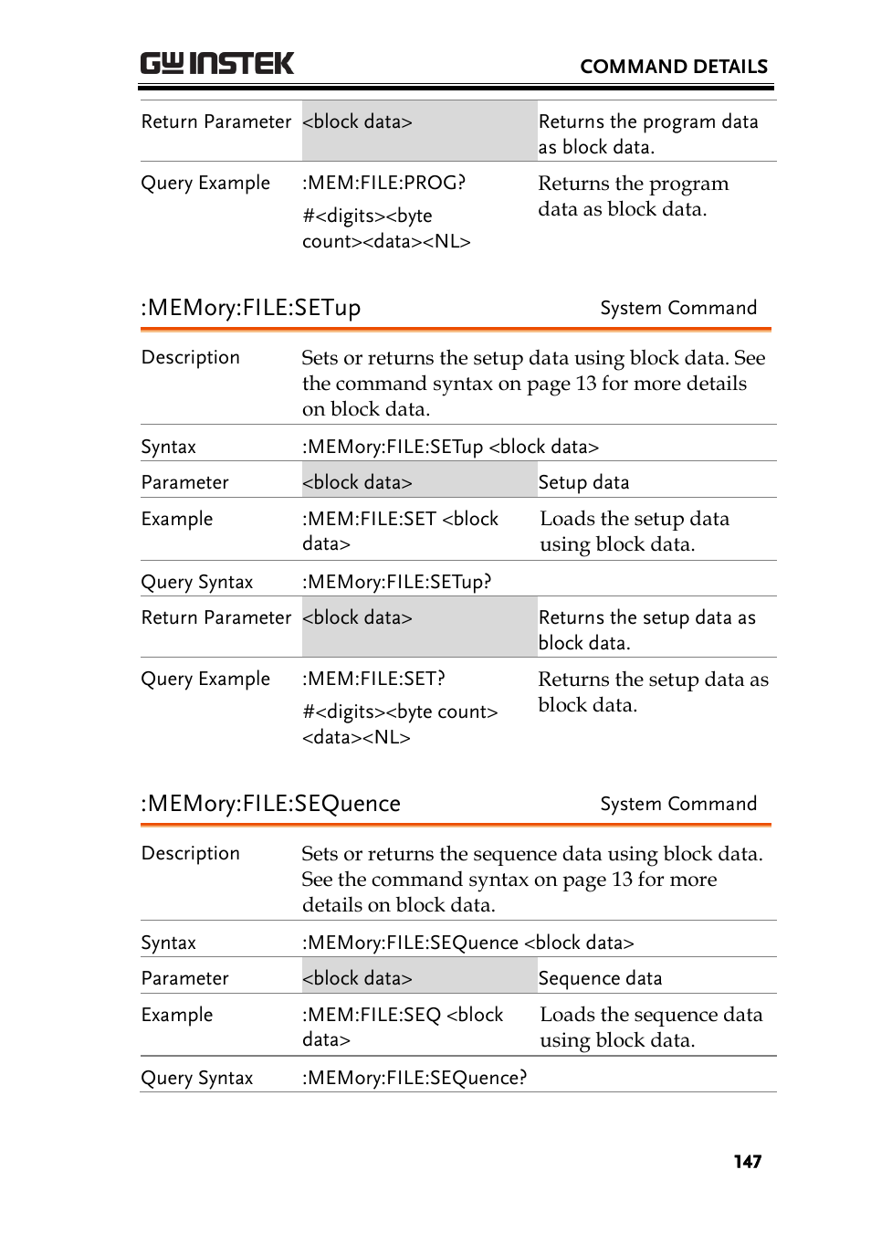 GW Instek PEL-2000 Series Programming User Manual User Manual | Page 147 / 170