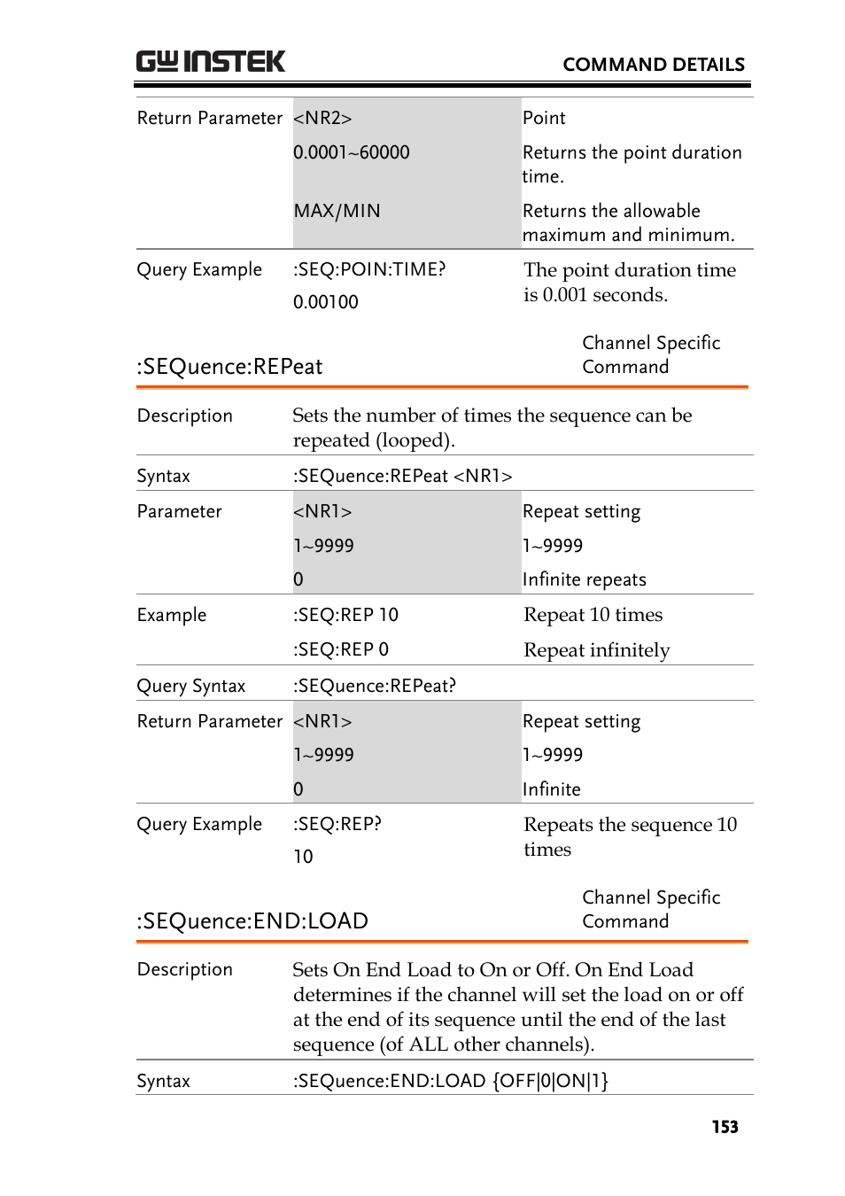Sequence:repeat, Sequence:end:load | GW Instek PEL-2000 Series Programming User Manual User Manual | Page 153 / 170